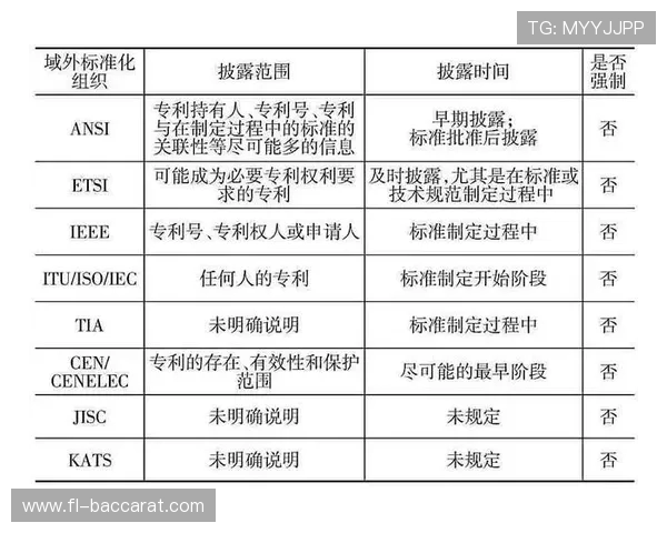 不玩游戏却能认出角色的趣味现象研究与文化影响探讨